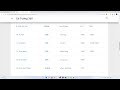 Chèn dữ liệu Google Sheets vào website Wordpress hoặc Blogspot