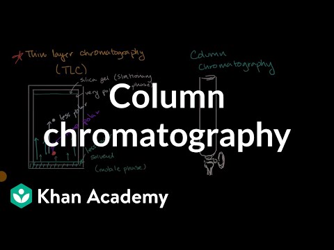 Video: İon mübadiləsi xromatoqrafiyasında?