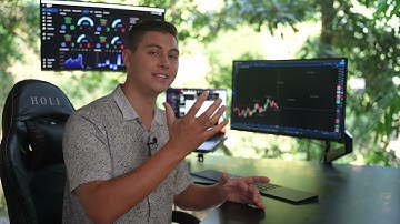 Learn to Trade Like a Pro - Part 4 | Profitable Trading Strategy, EXPLAINED