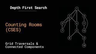 DFS 1 | Counting Rooms (CSES) | Graph Theory
