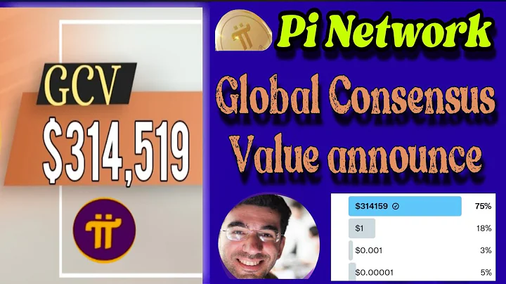 Boom 💥| #pinetwork Global Consensus Value officially announce 🤯😱| Gcv = $314,159 🎉🤑 #crypto #bitcoin