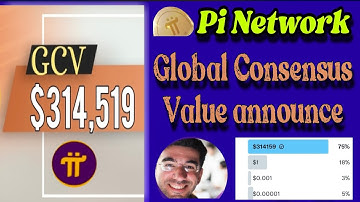 Boom 💥| #pinetwork Global Consensus Value officially announce 🤯😱| Gcv = $314,159 🎉🤑 #crypto #bitcoin