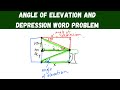 Quiz on Angles of Elevation and Depression