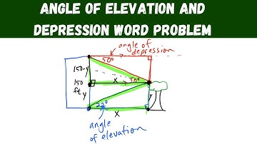 Angle of Elevation and Depression Word Problem - Trigonometry