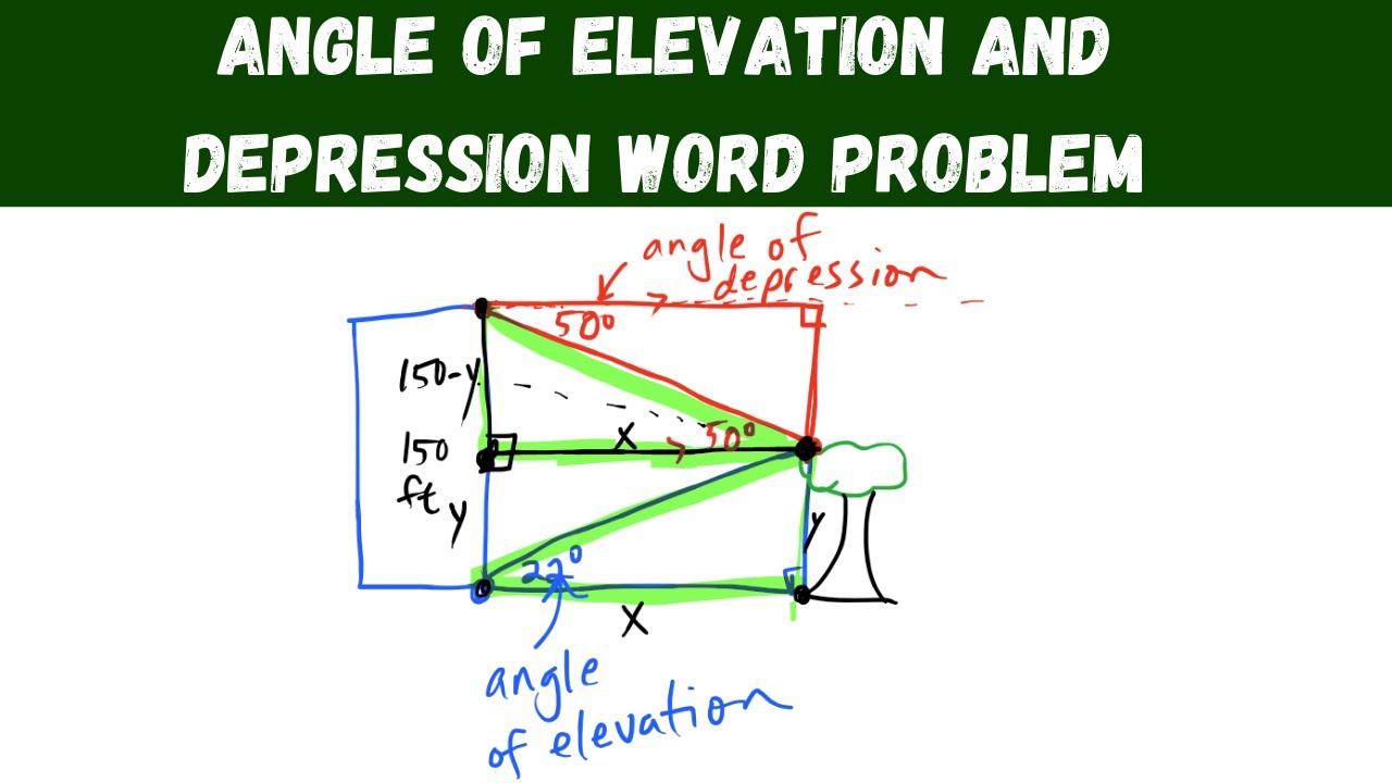 Angle Of Elevation And Depression Word Problem Trigonometry YouTube Angle Of Elevation And Depression Word Problem Trigonometry YouTube