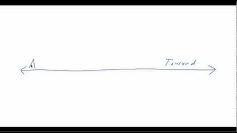 Flow Psychology with the ACT Matrix
