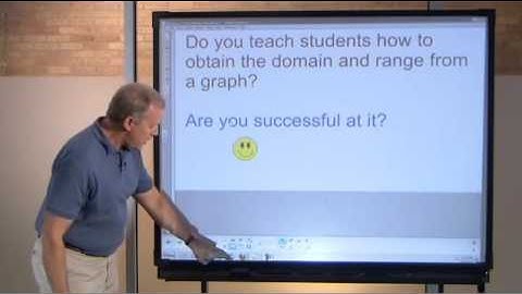 TI Nspire Lesson Function or Not a Function Domain and Range