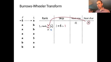 FM Index, part 1: efficient reversal