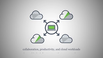 Managing a Hybrid IT landscape