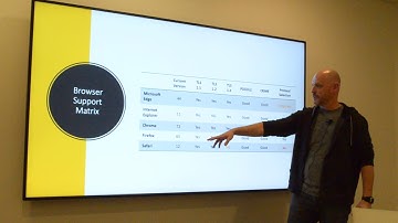 Security Decrypted - SSL/TLS Internals (Part 4 of 4)