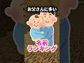 お父さんにいそうな名前ランキング。 #マイクラ #shorts