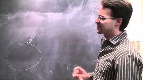 Intro to magnetic reconnection - How does magnetic reconnection occur at Earth?