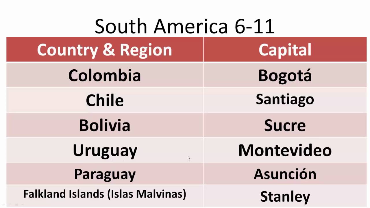 South America Countries Capitals 6 11 YouTube south-america-countries-capitals-6-11-youtube