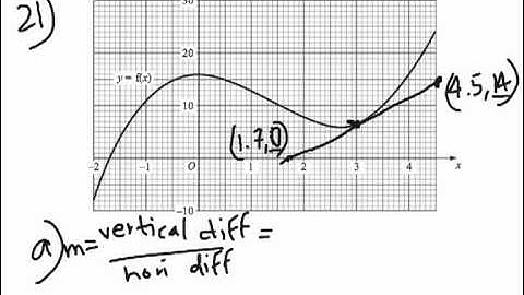 DylAcademy - IGCSE Tutorial - Mathematics - Paper 3H May 2008 - Part 3