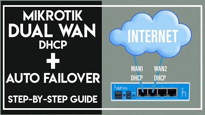 MikroTik Dual WAN over 2 DHCP Internet Connections