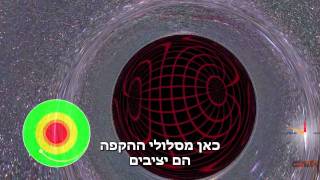 מסע לתוך חור שחור