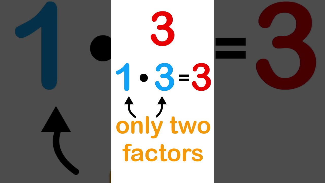 How To Factor Numbers Lesson 4 shorts YouTube