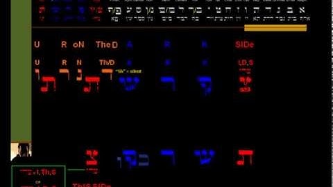 The Art of Perception: You Are On The Dark Side - This Side Is Quaranteened...