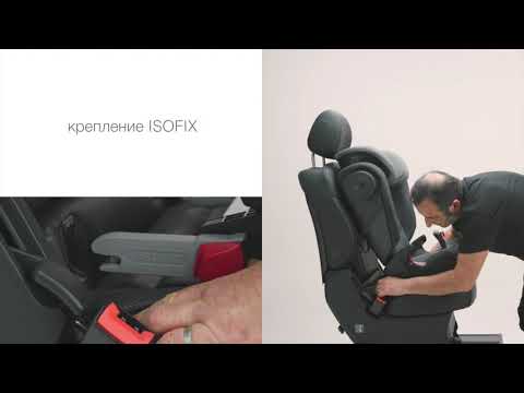 Автокресло 2/3 Britax Roemer Kidfix III S