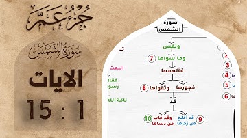 حفظ جزء عم | بالخرائط الذهنية | سورة الشمس #حفظ_القرآن_الكريم
