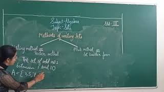Sets(std 9th) methods of writing sets-listing method
