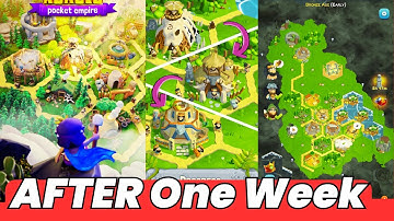 Empire Inc. Idle Tycoon Game: Ultimate Beginner