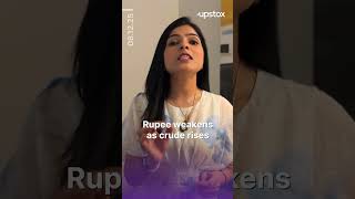 NIFTY Breaks 26,000! Big Trouble Ahead? | Upstox