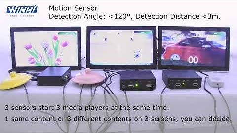 MPC1920-3S 1080P HD Decode Motion Sensor Switch Media Player Box