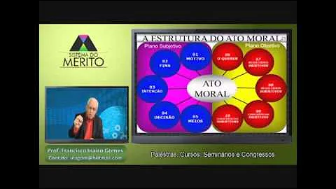 Qual é a estrutura da moral?
