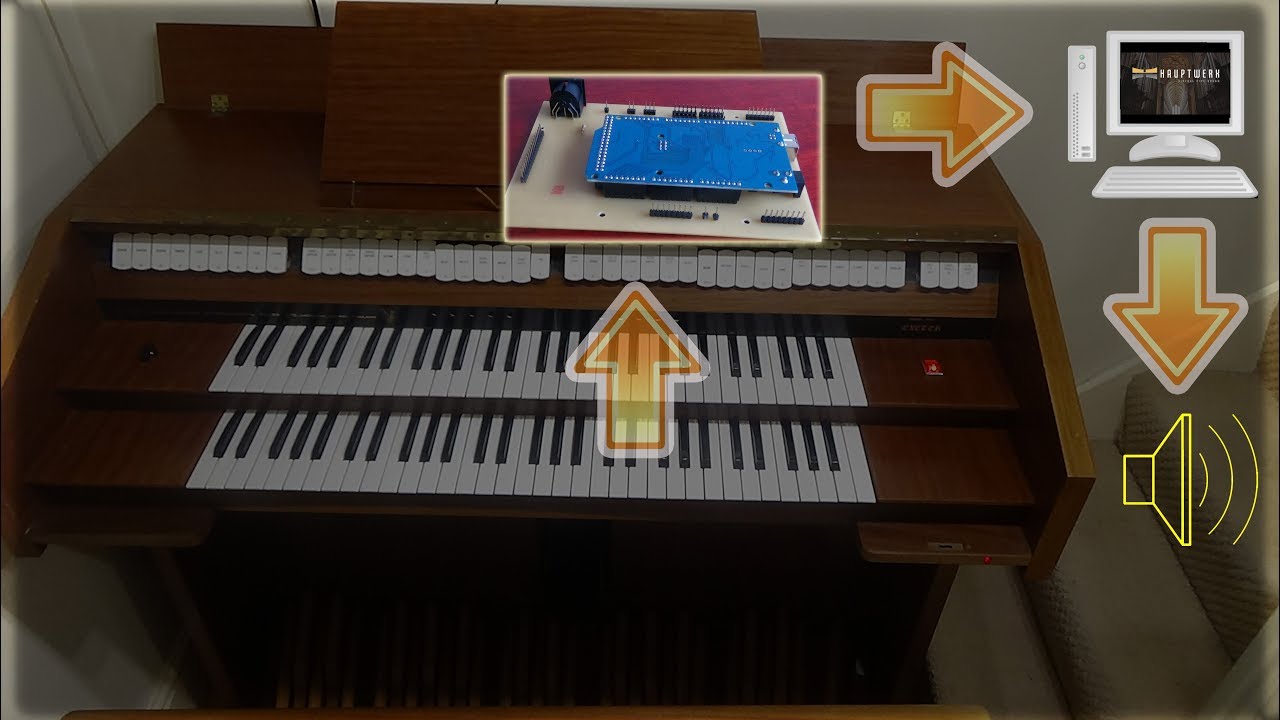 Hauptwerk Hardware Universal Midi Encoder YouTube