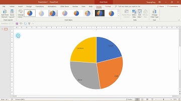 For beginners: how to make a turntable in PowerPoint