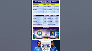 Ind Vs Sl 1st Odi Highlights 2024 Ind Vs Sl First Odi Highlights 2014 Scorecard 