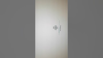 tv box x96 mini Solve the problem YouTube