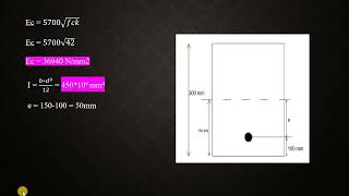 Problems on Total Losses/ PSC/Module2 (lecture 22)