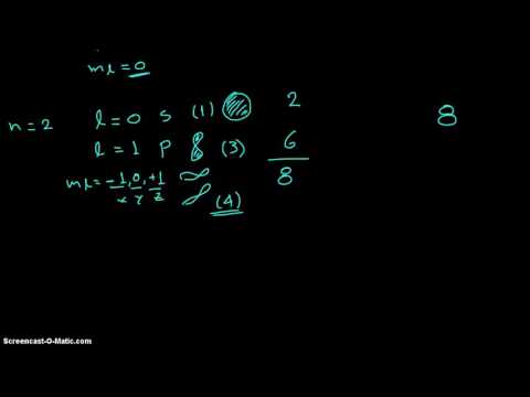 Βίντεο: Τι είναι ο κβαντικός αριθμός στην τάξη χημείας 11;