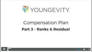 Compensation Plan: Part III - Ranks and Residual Income