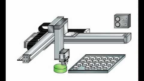 Automated Inspection System Example