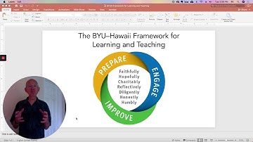 Using the Framework to Guide Your Teaching