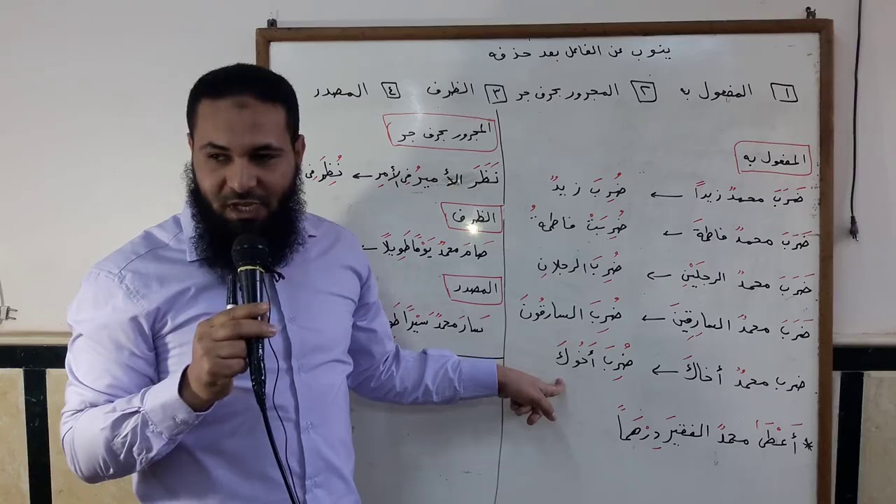 نائب الفاعل بطريقة رائعة مع التطبيقات