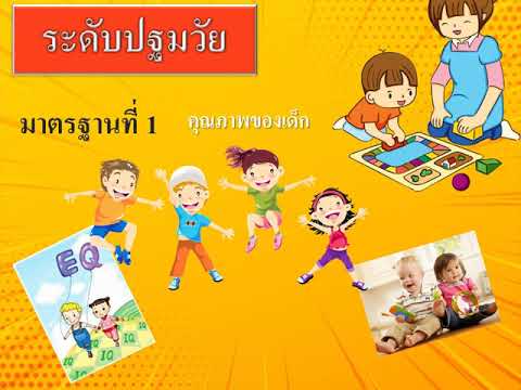 การประกันคุณภาพการศึกษาภายในสถานศึกษา สังกัด อปท