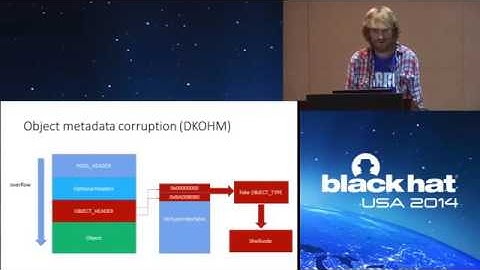 Black Hat USA 2014 - Exploit: Data Only Pwning Microsoft Windows Kernel Exploitation of Kernel Pool