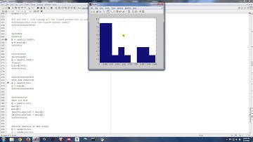 Useful Matlab Functions and Examples - Beginner