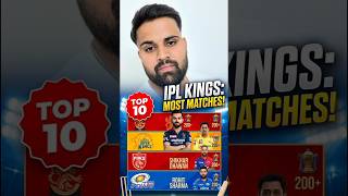 TOP 10: Most Matches in IPL History! (Who is #1?) #msdhoni #viratkohli #viral #shorts