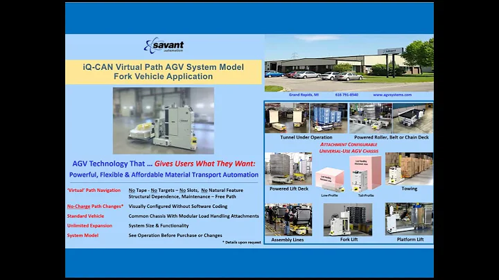 SAVANT 'Tape/Target/Structure-free' Fork AGV System Model