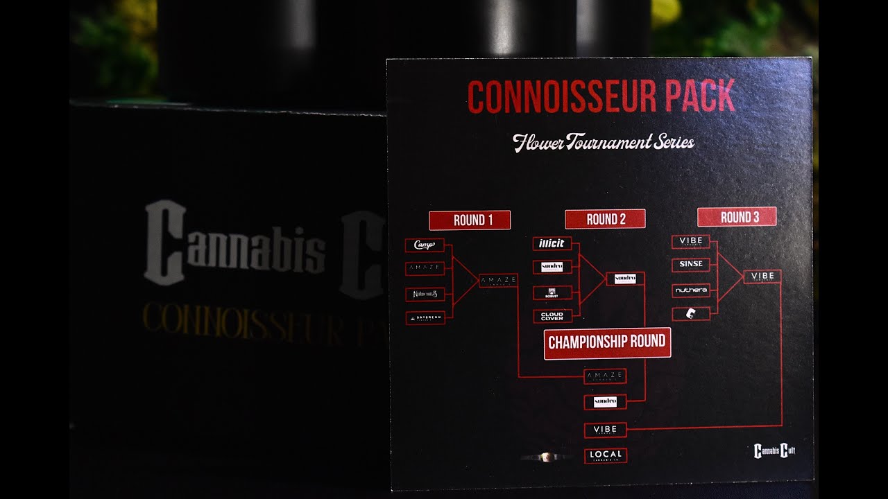 Strain Review Sesh! || 1st of 4 Strains in the Final Round of the Cannabis Cult Flower Championship!