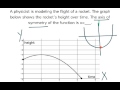 Graphing Rocket Flight Concepts