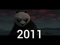 Evolution Of Kung Fu Panda 2008-2016