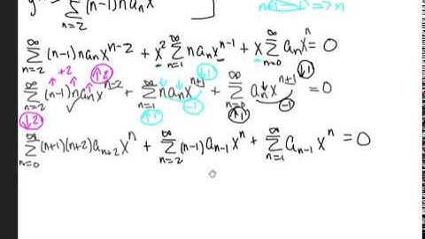 Power Series Solution of a Differential Equation (Example)