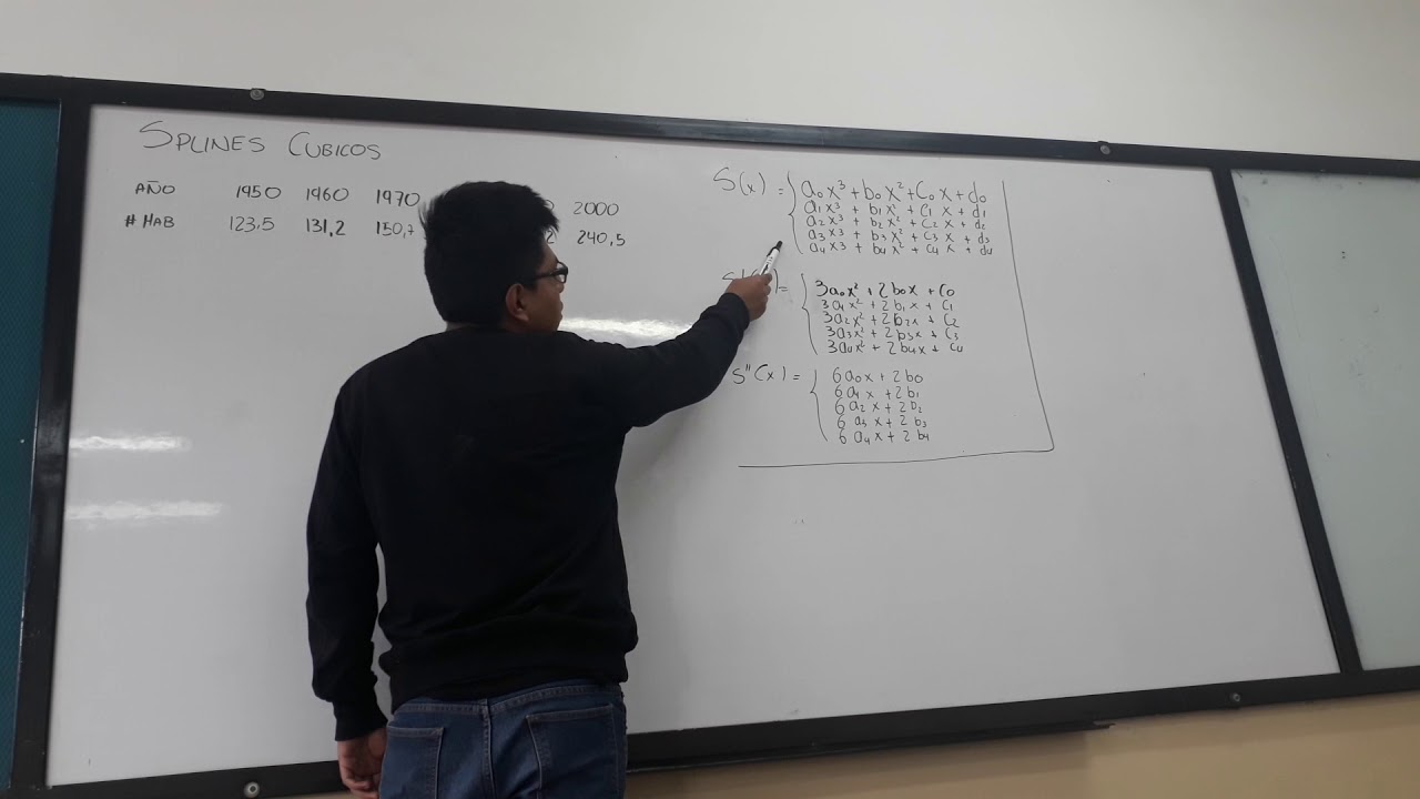 Splines cubicos . ejercicio resuelto