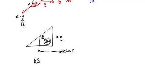 2019 Connected Particles b